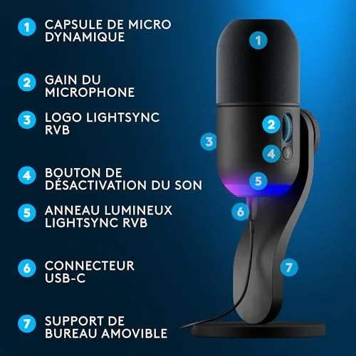 Microphone Logitech G Yeti GX noir - vue 6