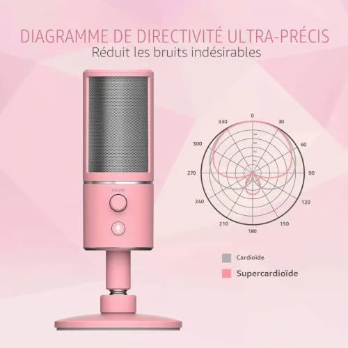 Razer Seirēn X Rose Microphone de PC - vue 2