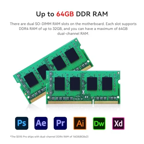 Beelink SER5 Pro Ryzen 7 Pro 5850U 32 Go 1 To - vue 4