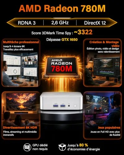 Mini PC GEEKOM A8 Ryzen 7 8745HS 16GB 1TB - vue 4