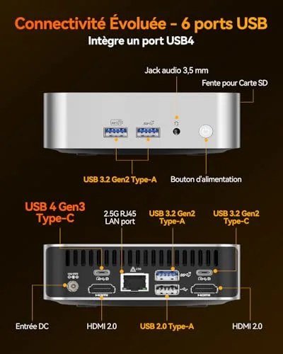 Mini PC GEEKOM A8 Ryzen 7 8745HS 16GB 1TB - vue 7