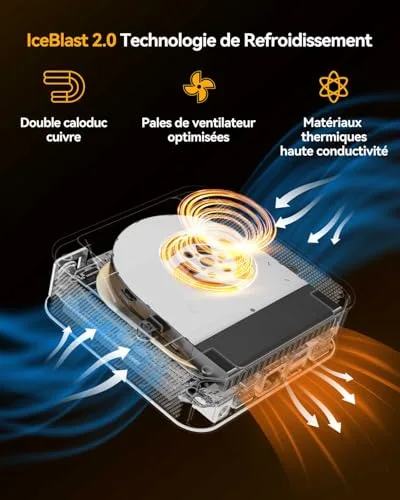 Mini PC GEEKOM A8 Ryzen 7 8745HS 16GB 1TB - vue 9