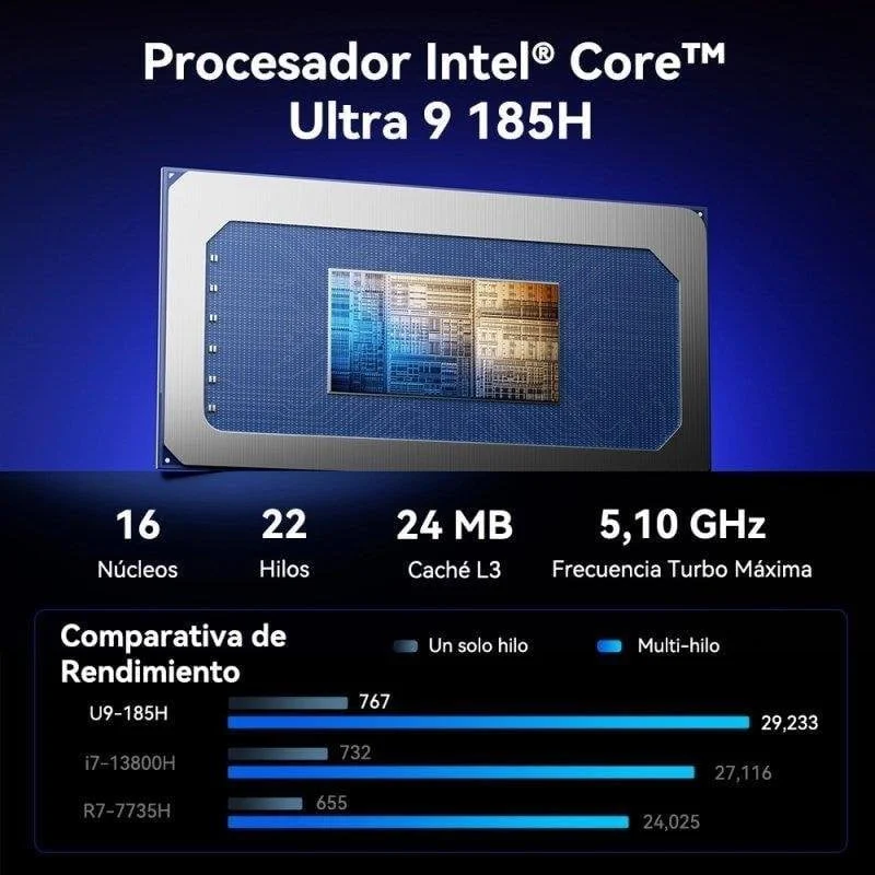 Mini PC Geekom GT1 Mega Ultra 9 185H 16GB 1TB - vue 2
