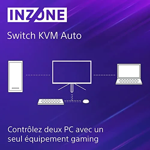 Sony INZONE M9 27" 4K 144 Hz IPS Blanc - vue 6