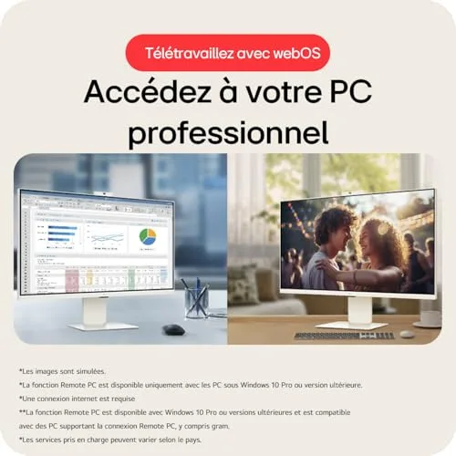 LG 32U850SA-W 32 pouces 4K - vue 6