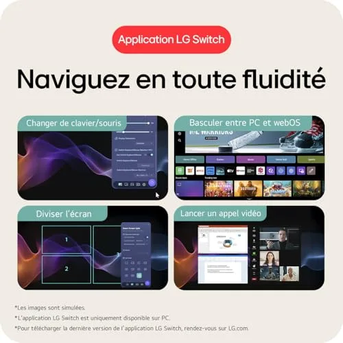 LG 32U850SA-W 32 pouces 4K - vue 7