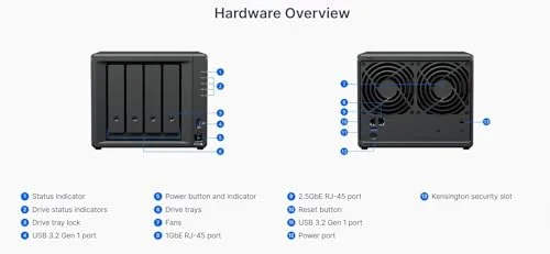 Serveur NAS Synology DS425+ (6Go RAM) + 4x4To - vue 6