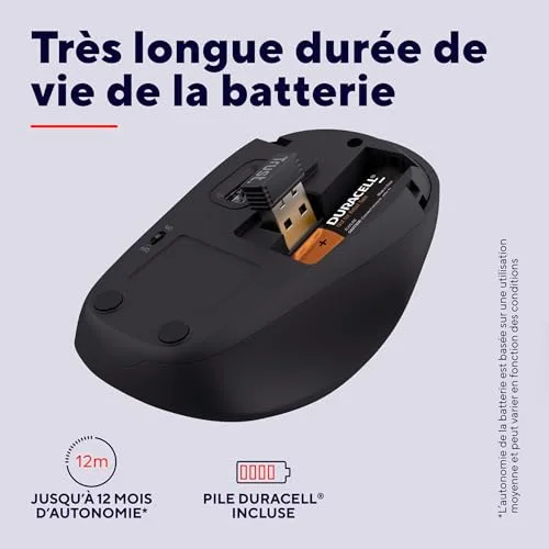 Trust Yuki Souris sans Fil Silencieuse Compacte avec Pile Ambidextre 1600 DPI Récepteur USB Compatible Ordinateur - vue 4