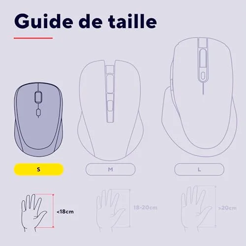 Trust Yuki Souris sans Fil Silencieuse Compacte avec Pile Ambidextre 1600 DPI Récepteur USB Compatible Ordinateur - vue 7