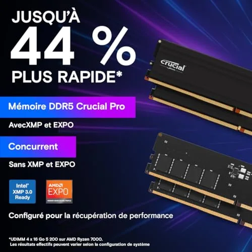 Crucial 64 Go Kit 2x32Go DDR5 5600 MHz - vue 3
