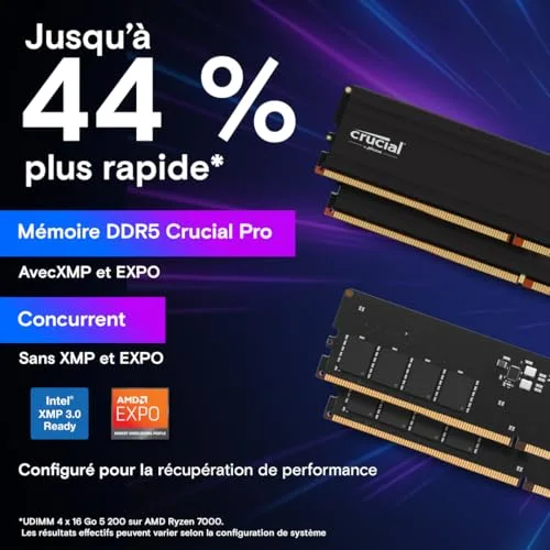 Crucial Pro 128 Go Kit 2x64Go DDR5 5600 MHz - vue 5