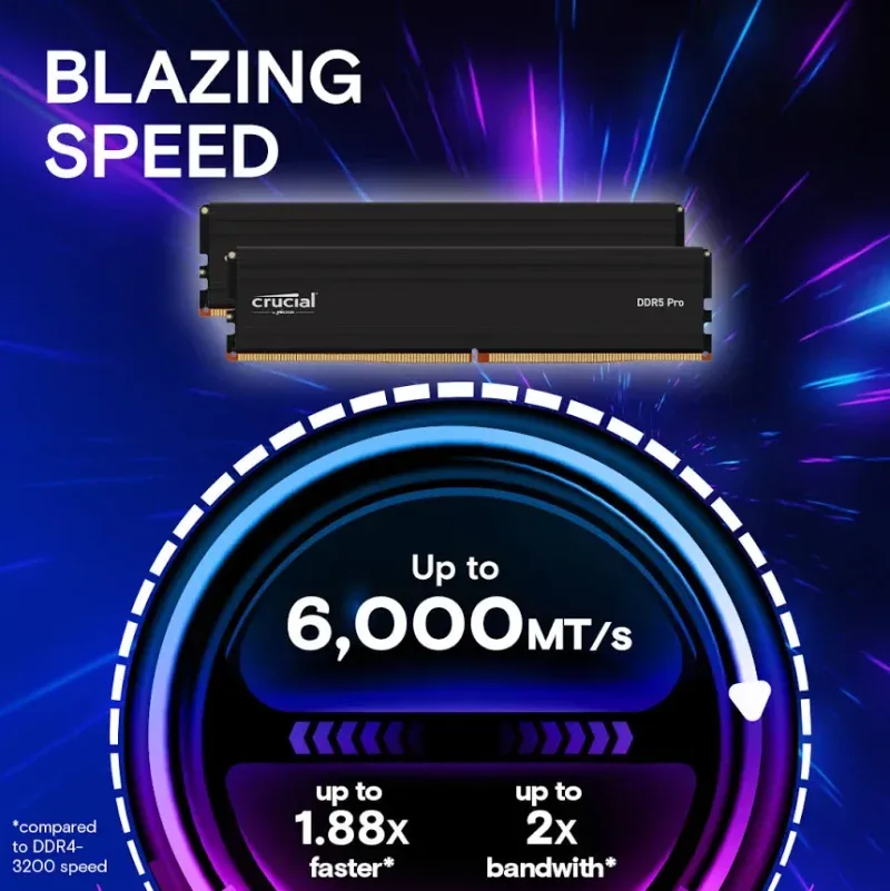 Crucial Pro 16 Go DDR5 6000 MHz - vue 2