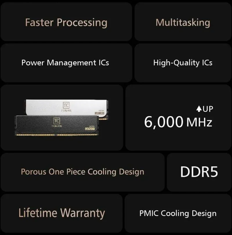 Team Group T-Create Expert 32 Go Kit 2x16Go DDR5 6400 MHz - vue 3