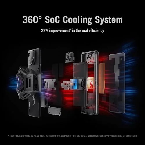 ASUS ROG Phone 8 12 Go / 256 Go Gris Rebel image 4