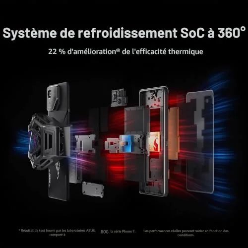 ASUS ROG Phone 8 12 Go / 256 Go Noir Fantome image 4