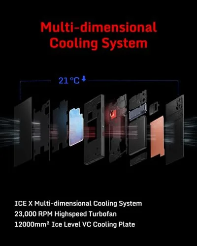 nubia RedMagic 10 Pro 12 Go / 256 Go Noir image 6