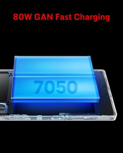 nubia RedMagic 10 Pro 16 Go / 512 Go Transparent image 6