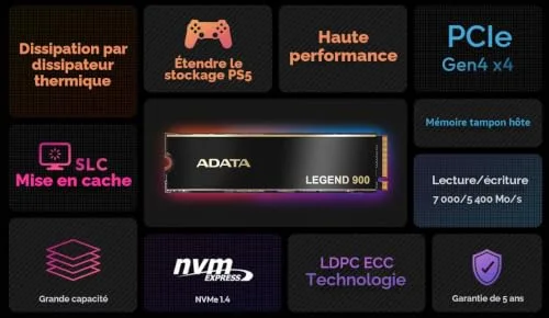 ADATA Legend 900 Colorbox 512 Go SSD PCIe Gen4 - vue 8