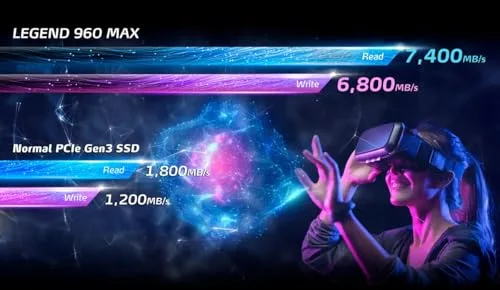 ADATA LEGEND 960 MAX 1 TB SSD - vue 5