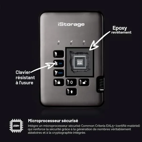 iStorage diskAshur PRO² SSD 1 To chiffré - vue 4
