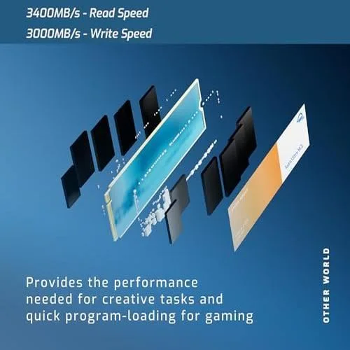 SSD OWC Aura Ultra 3 4 To