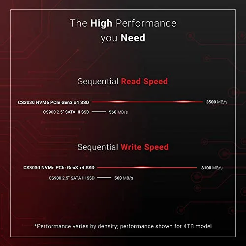 PNY XLR8 CS3030 SSD 1 To M.2 NVMe - vue 6