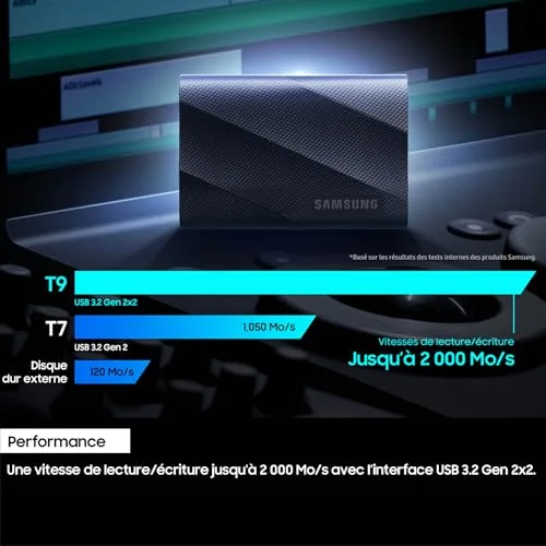 Samsung SSD Externe T9 4 To Noir - vue 6