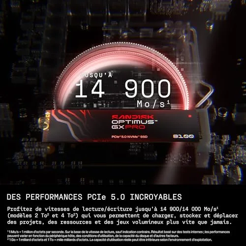 SanDisk Optimus GX PRO 8100 2 To - vue 3
