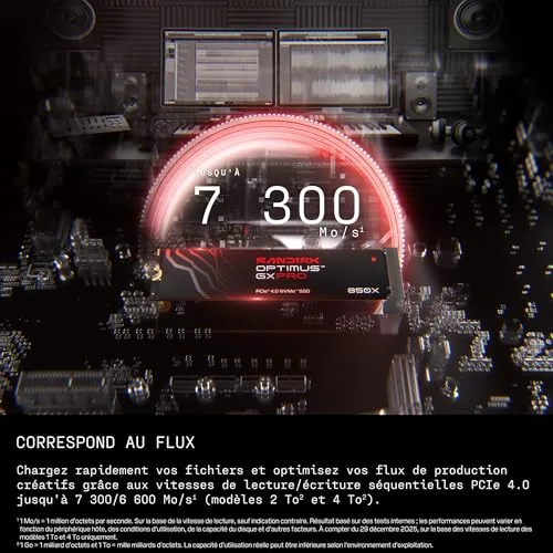SanDisk Optimus GX PRO 850X 1 To - vue 3