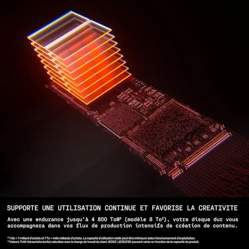SanDisk Optimus GX PRO 850X 2 To - vue 5