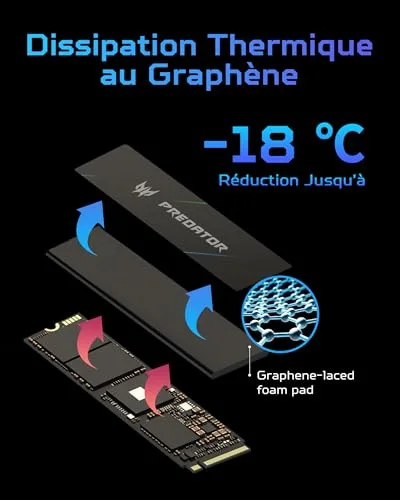 SSD Acer Predator GM7000 2 To PCIe 4.0 - vue 3