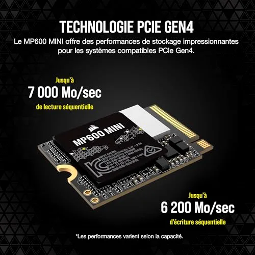 SSD Corsair MP600 MINI 1 To - vue 3