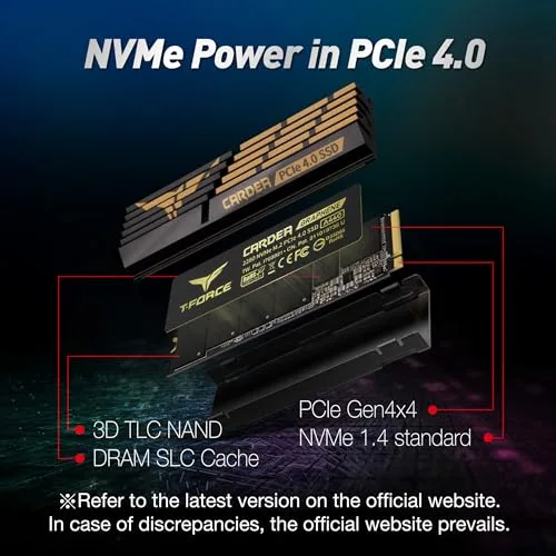 SSD Team Group CARDEA A440 1 To PCIe 4.0 - vue 6