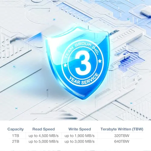 SSD Team Group NV5000 1 TB - vue 8