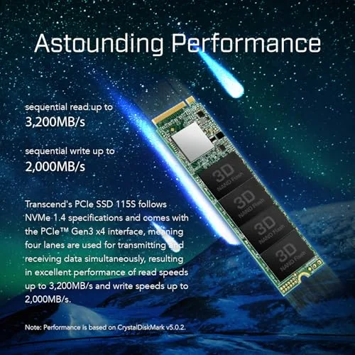 Transcend 115S SSD 1 To M.2 - vue 3