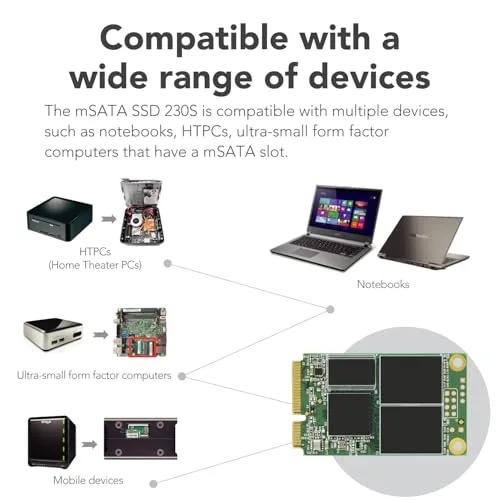 Transcend 230S SSD mSATA 256 Go - vue 9