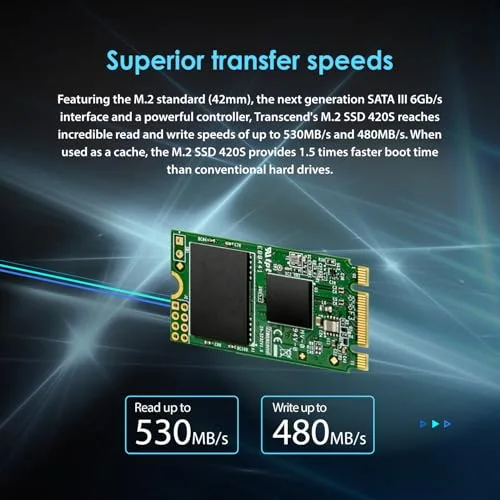 Transcend 420S SSD 480 Go M.2 2242 - vue 4