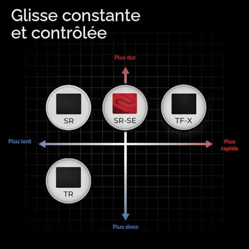 BenQ G-TR Noir - vue 5