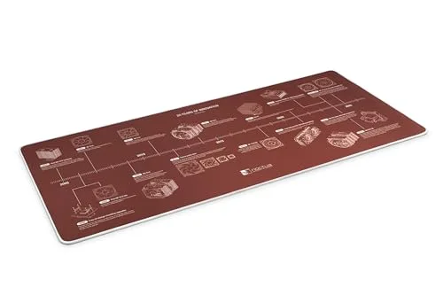 Noctua NP-DM3 Anniversary 900x400 Marron - vue 2