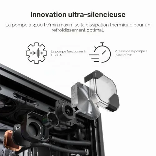 Refroidisseur de processeur - MONTECH - HyperFlow Silent 360 - Ultra silencieux - 3100 tr/min - Blanc - vue 2
