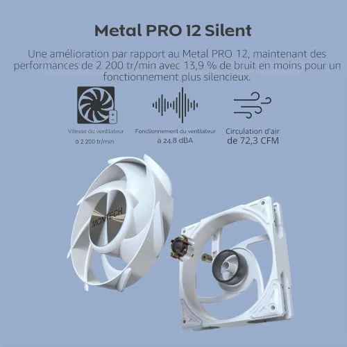 Refroidisseur de processeur - MONTECH - HyperFlow Silent 360 - Ultra silencieux - 3100 tr/min - Blanc - vue 3