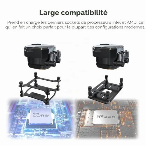 Refroidisseur de processeur - MONTECH - HyperFlow Silent 360 - Ultra silencieux - 3100 tr/min - Blanc - vue 6