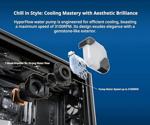Kit Watercooling AIO - MONTECH - HyperFlow RGB - 360mm - Noir - Compatible AM4 - vue 4