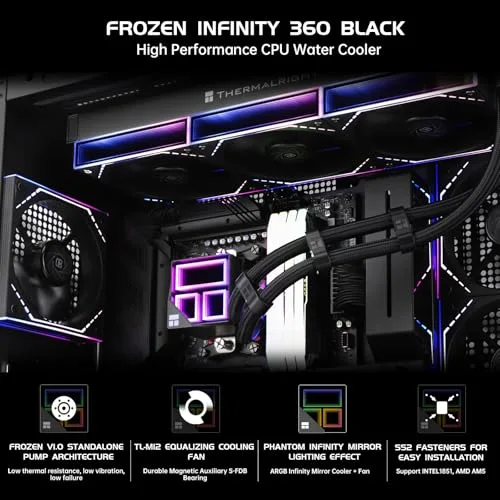 THERMALRIGHT - Frozen Infinity 360 - Watercooling AIO - Ventilateurs 120mm - ARGB Intel AMD - Noir - vue 6