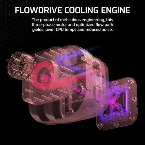 Watercooling - CORSAIR - iCUE LINK TITAN 240 RX - RGB - Noir - vue 4